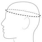 Jak správně změřit obvod hlavy pro správný výběr přilby
